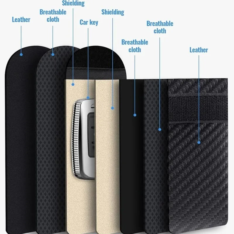 Key Blocker Pouch – image 7