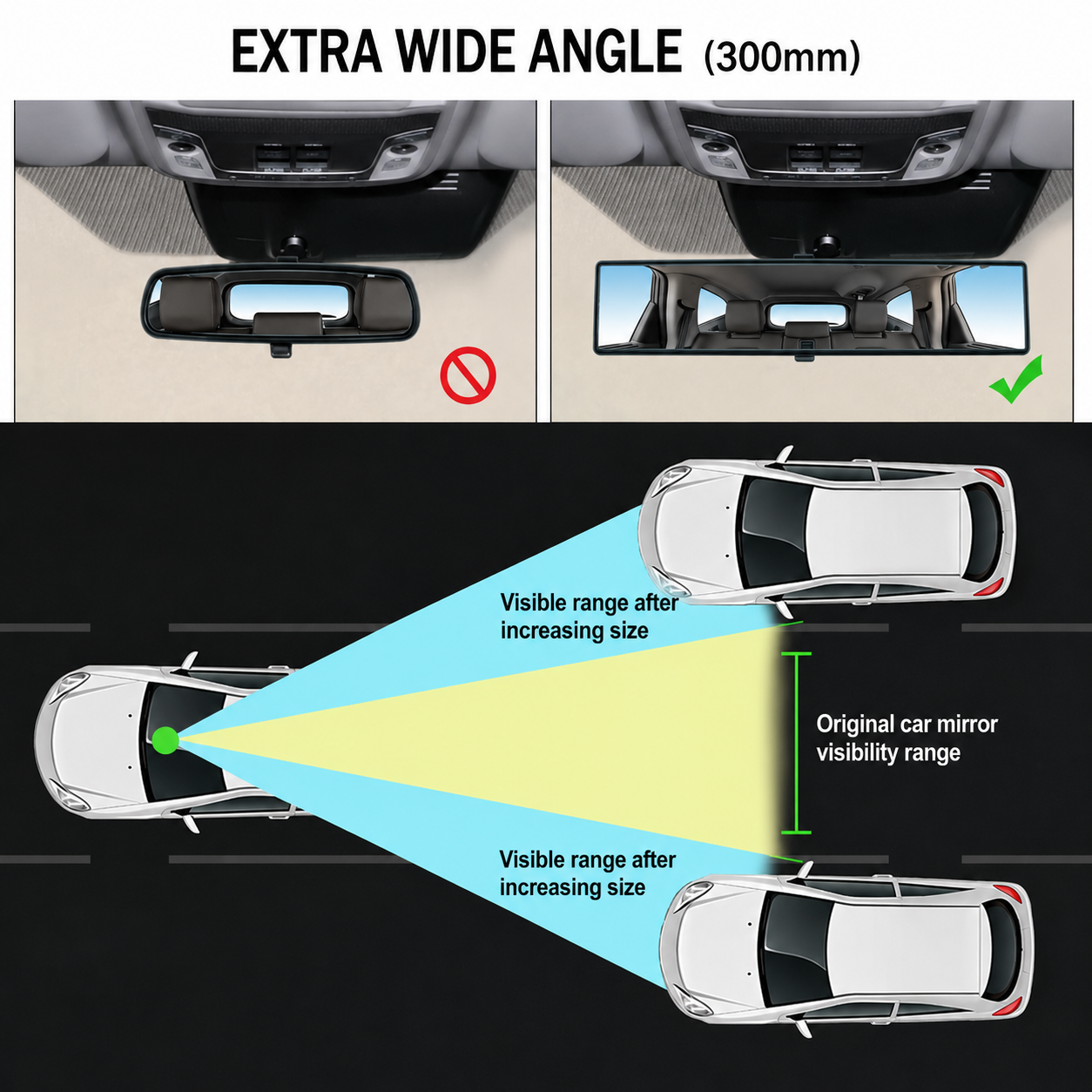 Universal Panoramic Rear View Mirror