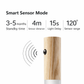 Pack of 2 Motion Sensor Lights