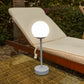 LED Lamp with Globe